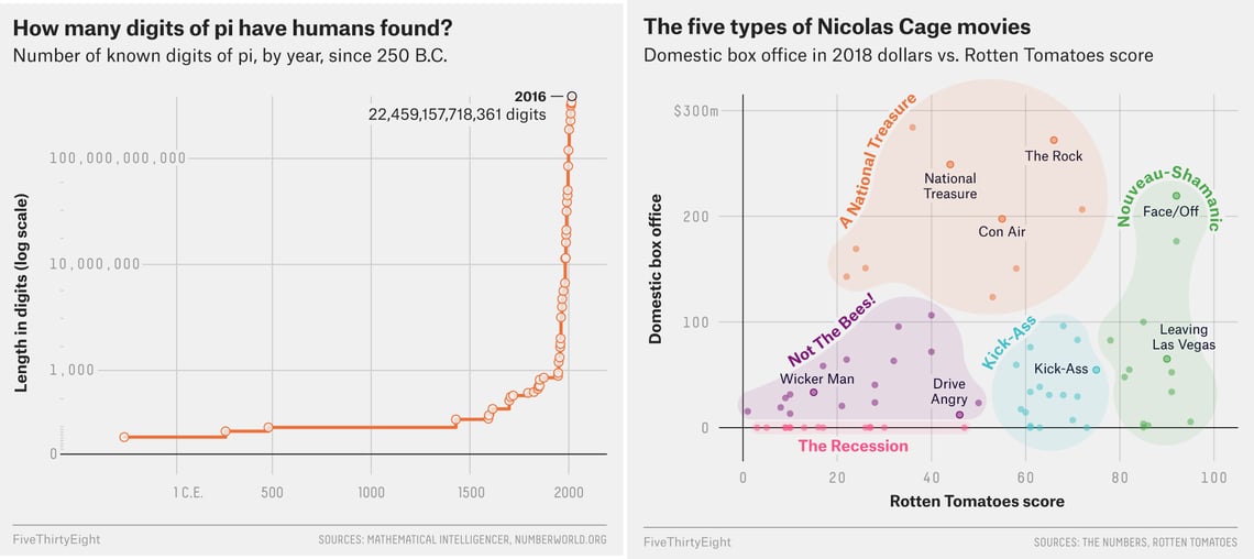 The Tremendous 10 link roundup, #156