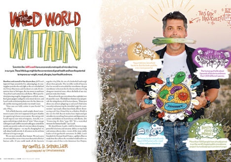 Eating Well—Feed Your Gut