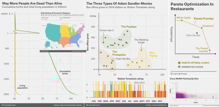 The Tremendous 10 link roundup, #64