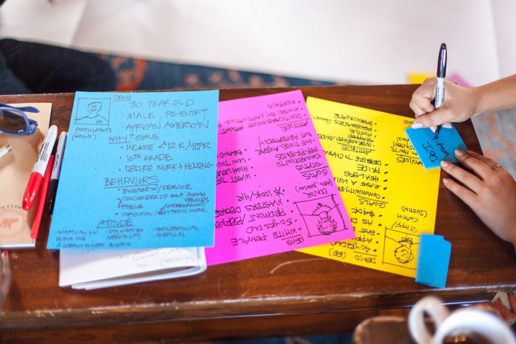 Desgn.it Tahoe 2015 recap