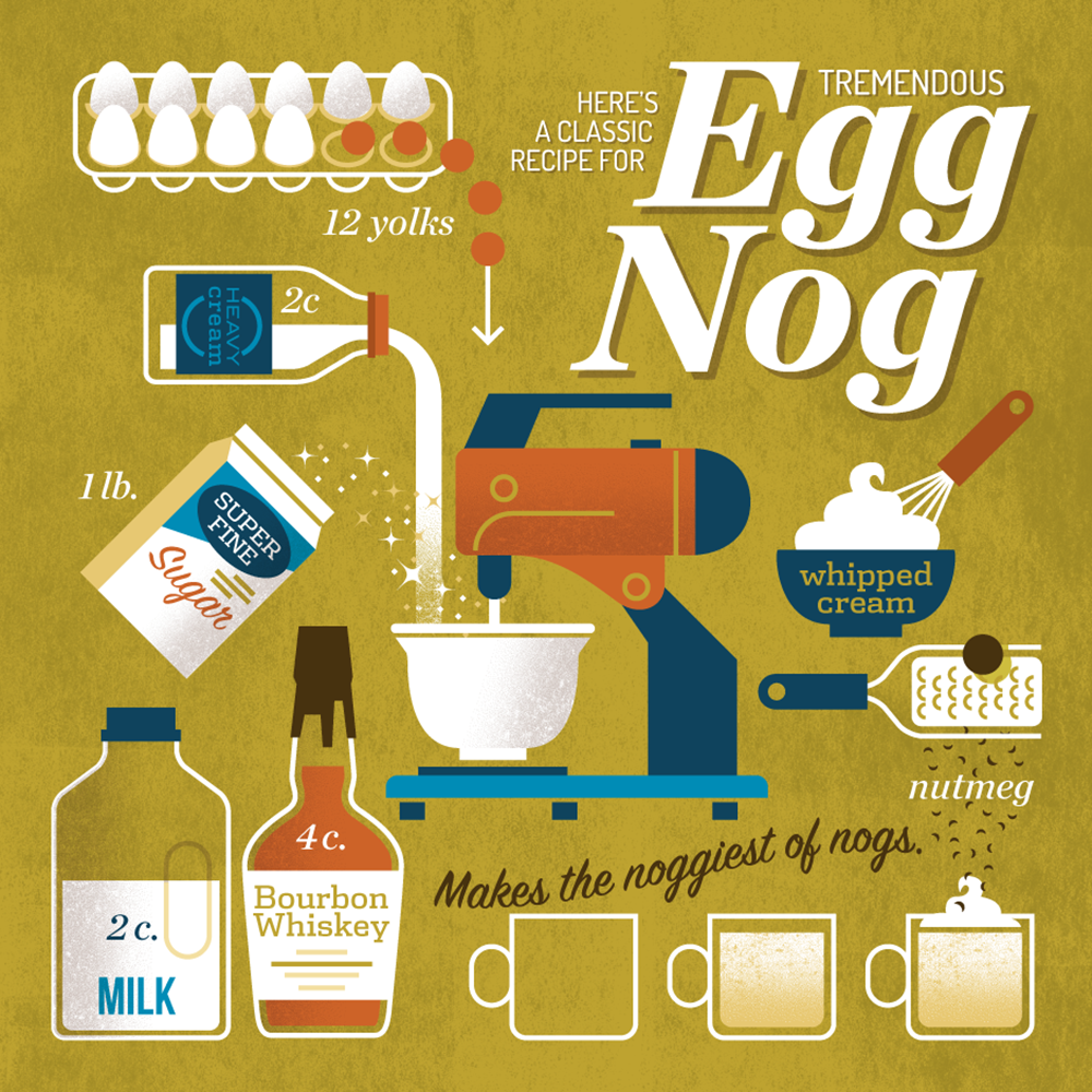 Here's a classic recipe for tremendous egg nog