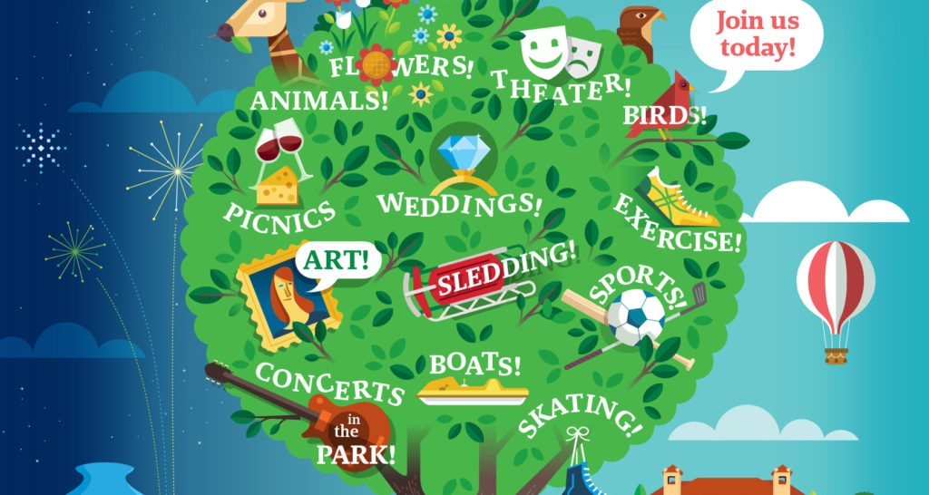 A poster for Forest Park Forever!