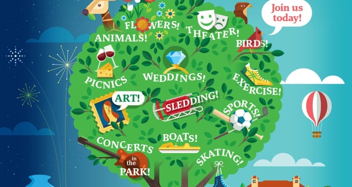 A poster for Forest Park Forever!