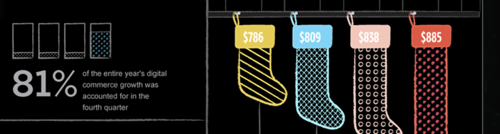 The Tremendous 10 link roundup, #58