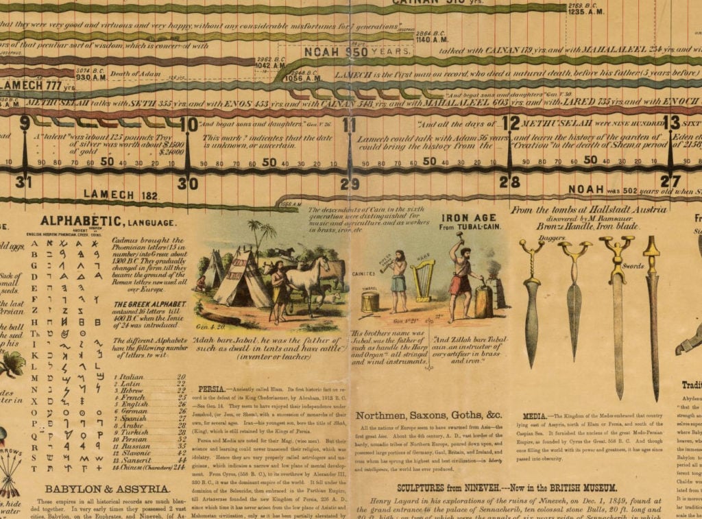 The Tremendous 10 link roundup, #100