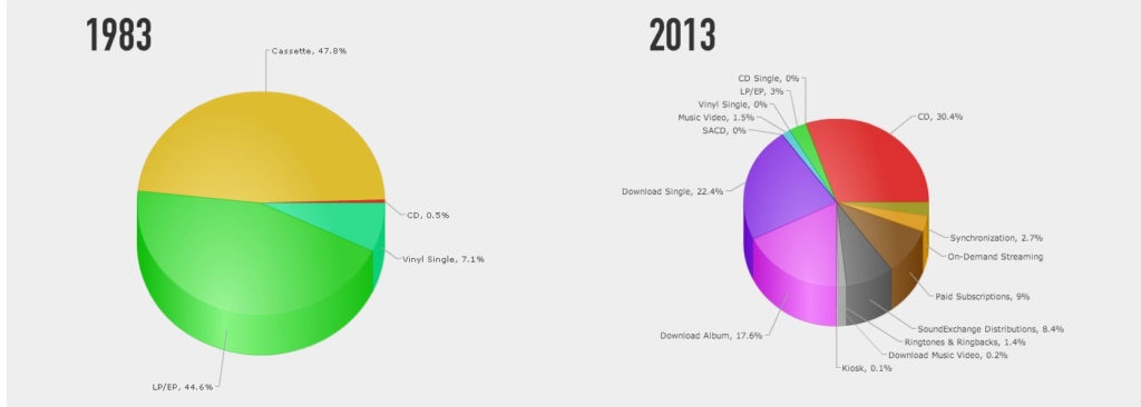 The Tremendous 10 link roundup, #27