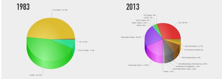 The Tremendous 10 link roundup, #27