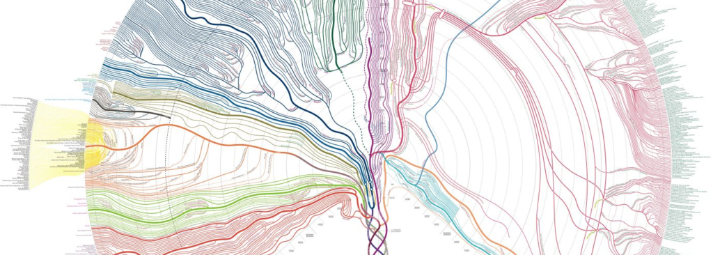 The Tremendous 10, #2