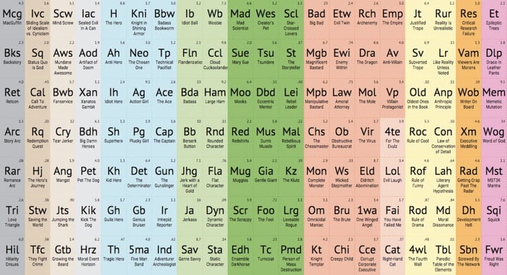 The Tremendous 10 link roundup, #60