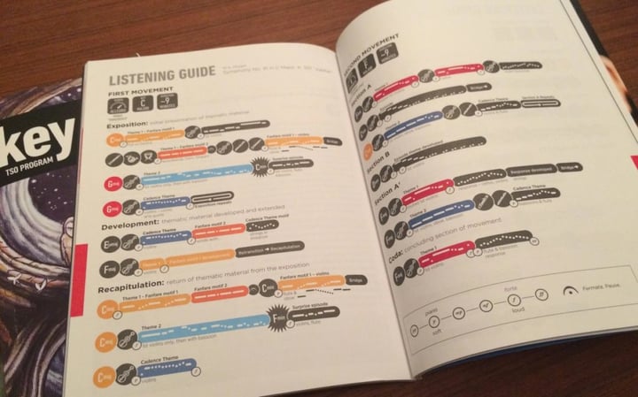 The Tremendous 10 link roundup, #74