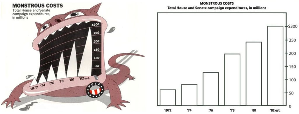 The Tremendous 10 link roundup, #113