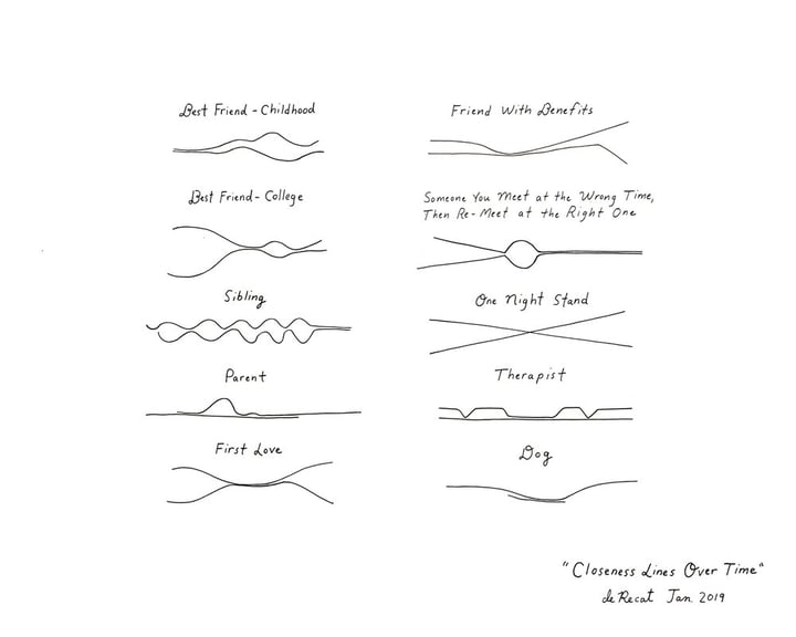 The Tremendous 10 link roundup, #159