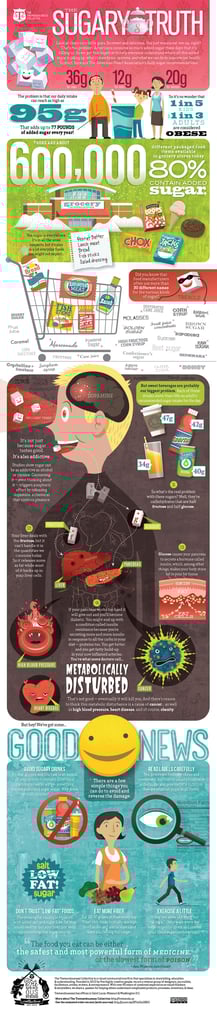 TTC-The-Sugary-Truth