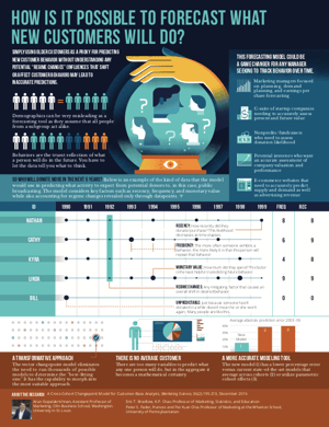 Washington University