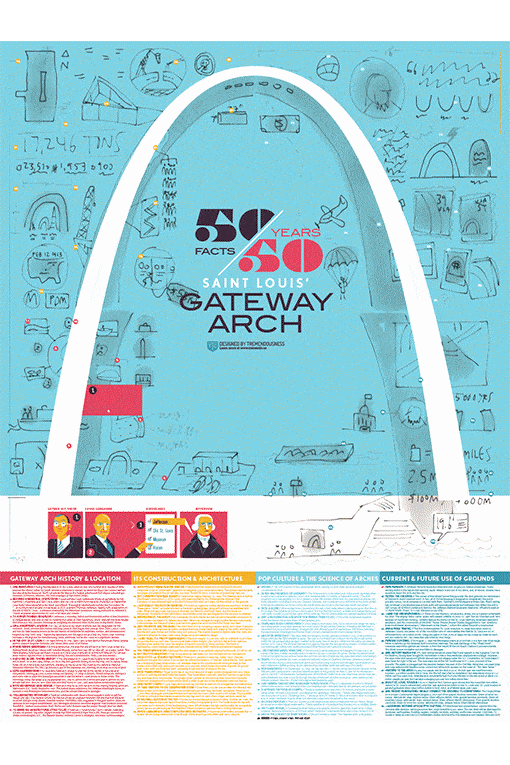 arch-progress-optimized