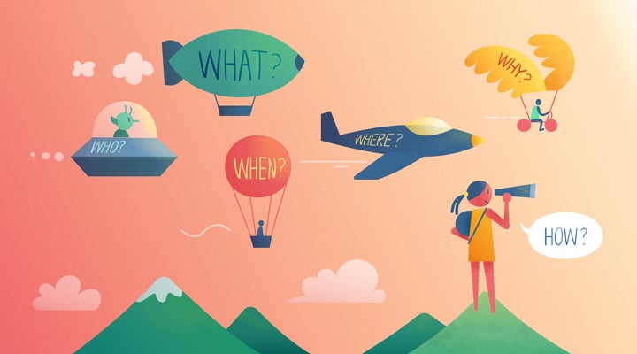 Aligning questions to visuals