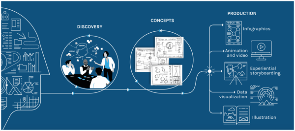 Tremendousness - process image