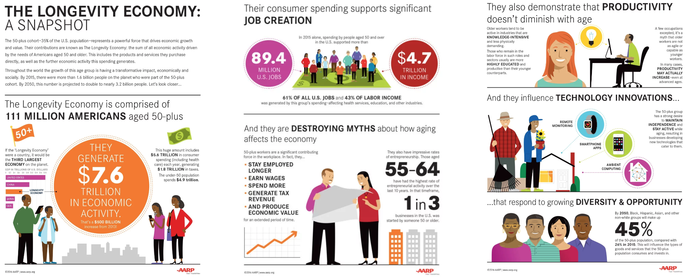 Screen Shot 2019-02-22 at 09.11.37