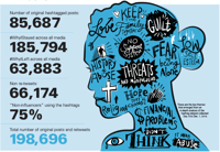 Screen Shot 2019-03-07 at 11.37.35