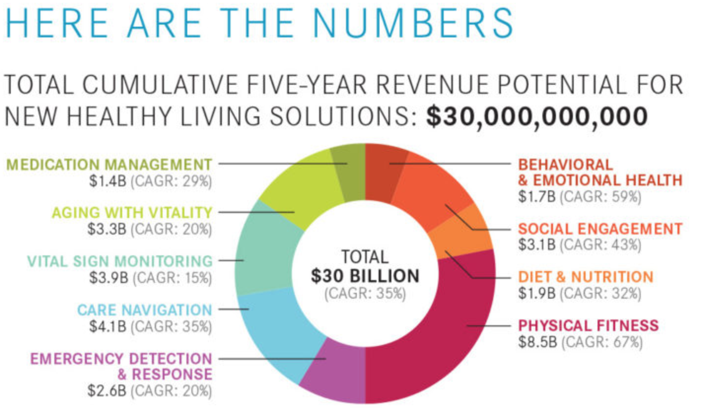 Adobe - presentation