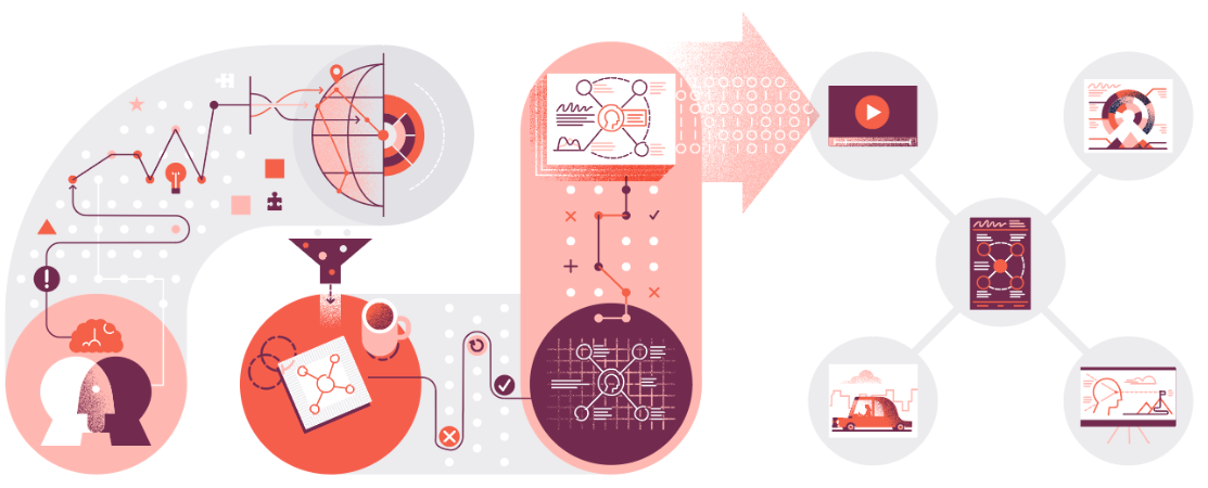 Screen Shot 2019-04-03 at 15.18.43