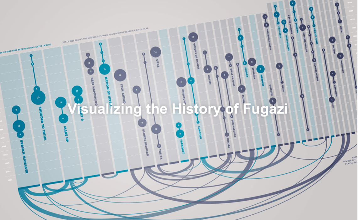 The Tremendous 10 link roundup, #169