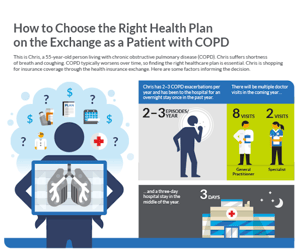 How to Choose the Right Health Plan