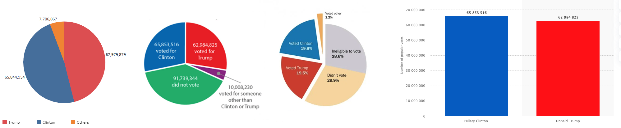 Screen Shot 2020-10-08 at 10.42.44 AM