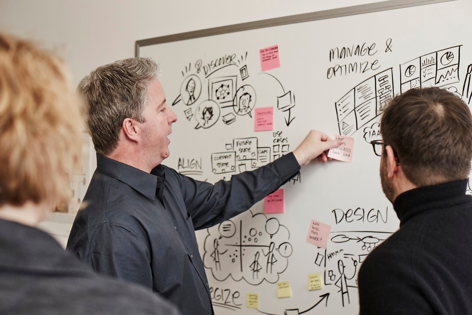 Tremendo - collaborative session