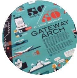 Tremendo - gateway arch