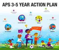 Tremendousness - APS plan image