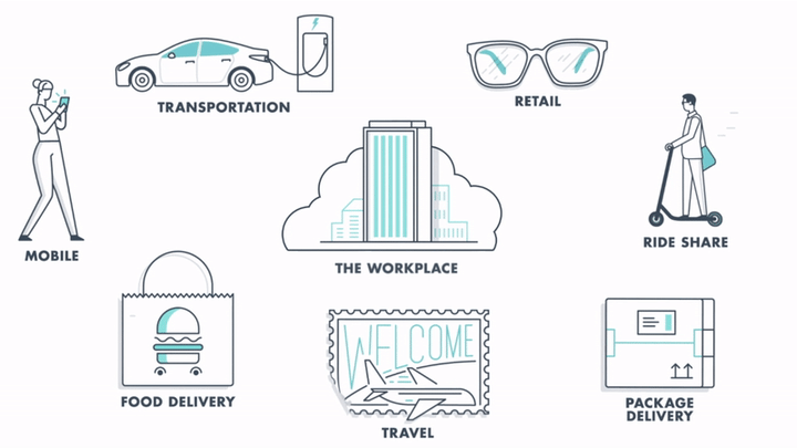 Storyboarding makes big ideas manageable