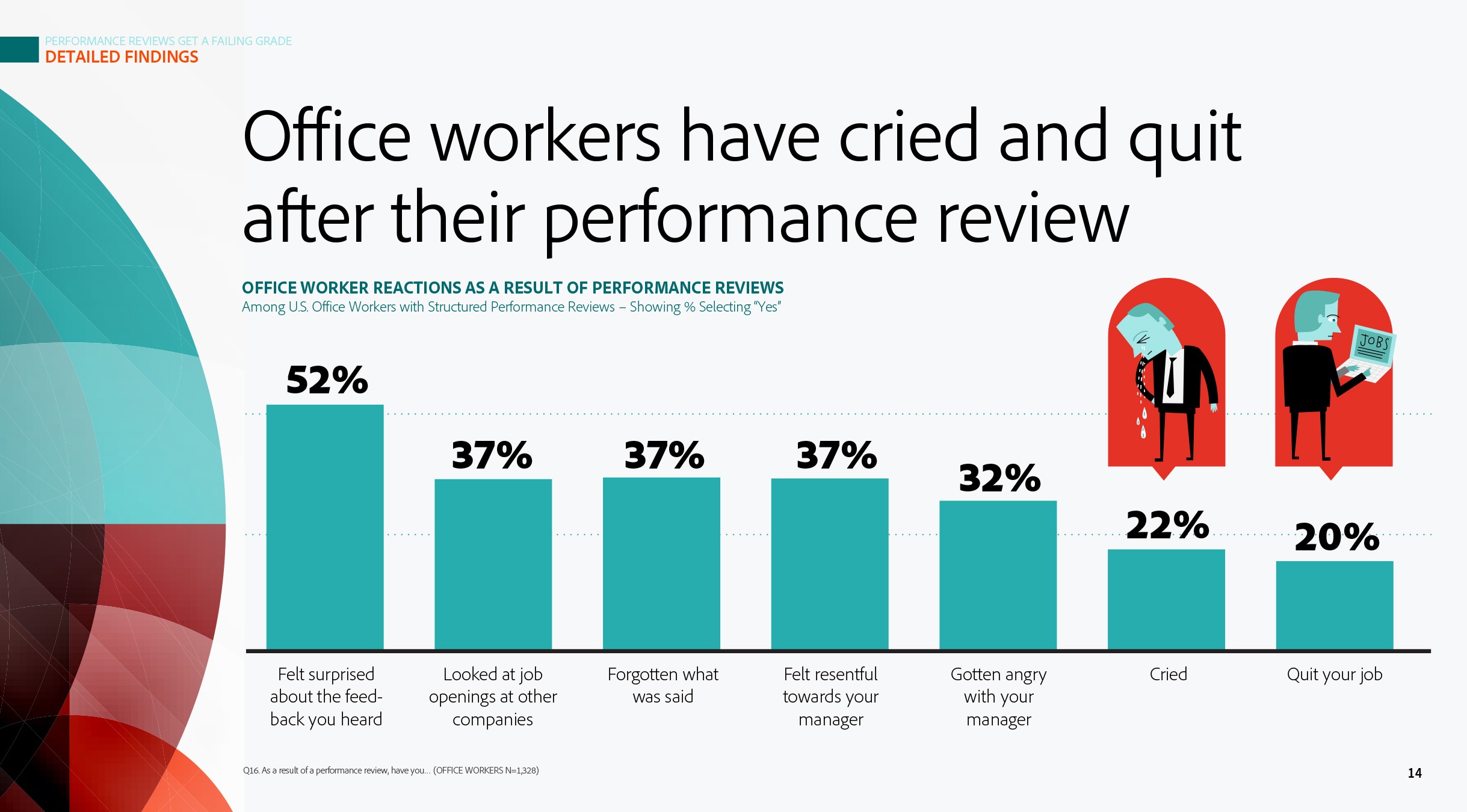 adobe-performance-07