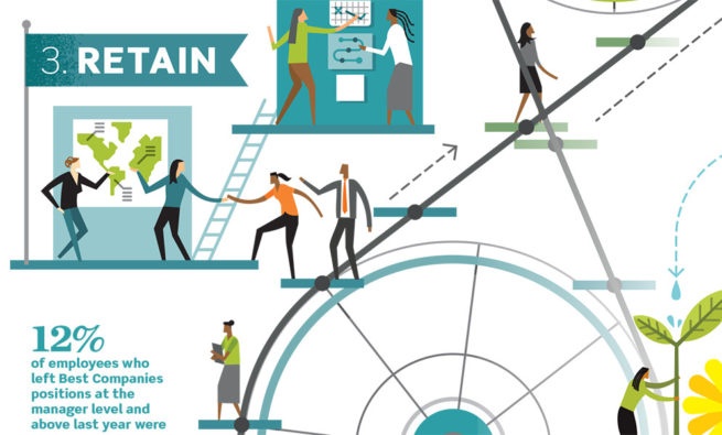 working-mother-pipelines-02-655x395