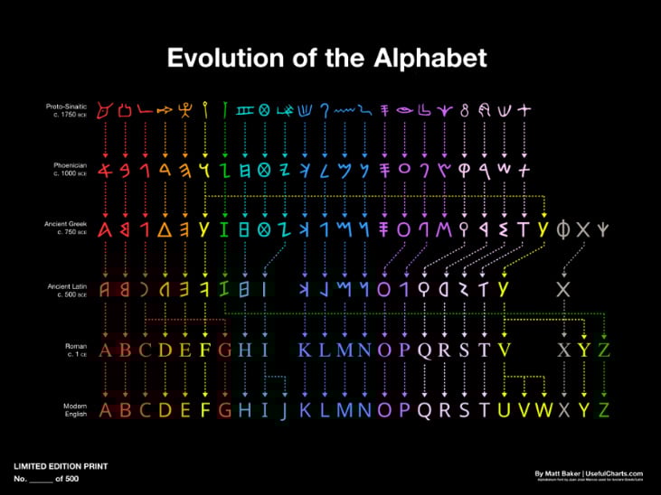 The Tremendous 10 link roundup, #158