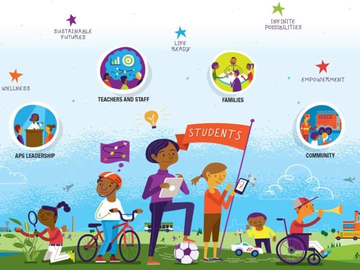 Arlington Public Schools