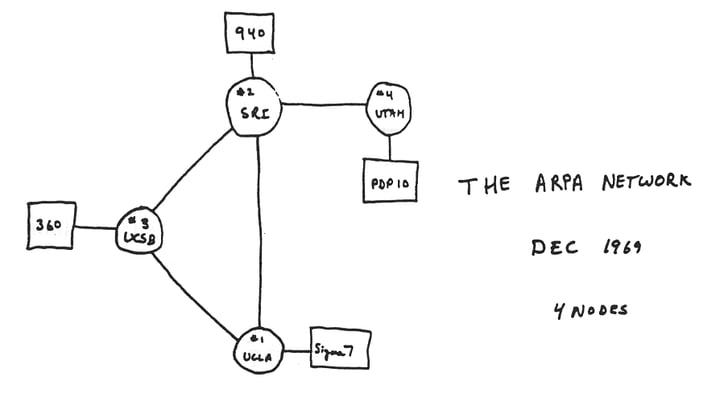 The Tremendous 10 link roundup, #226