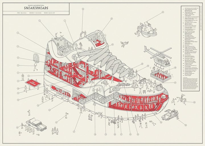 The Tremendous 10 link roundup, #224