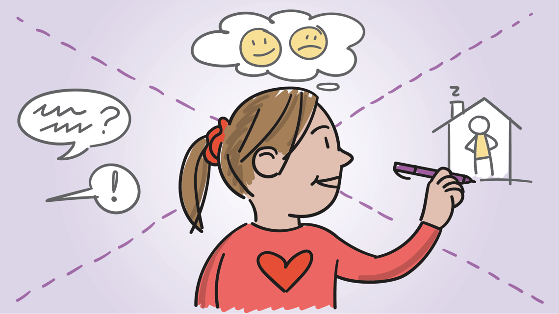 How to talk to your kids using visual frameworks