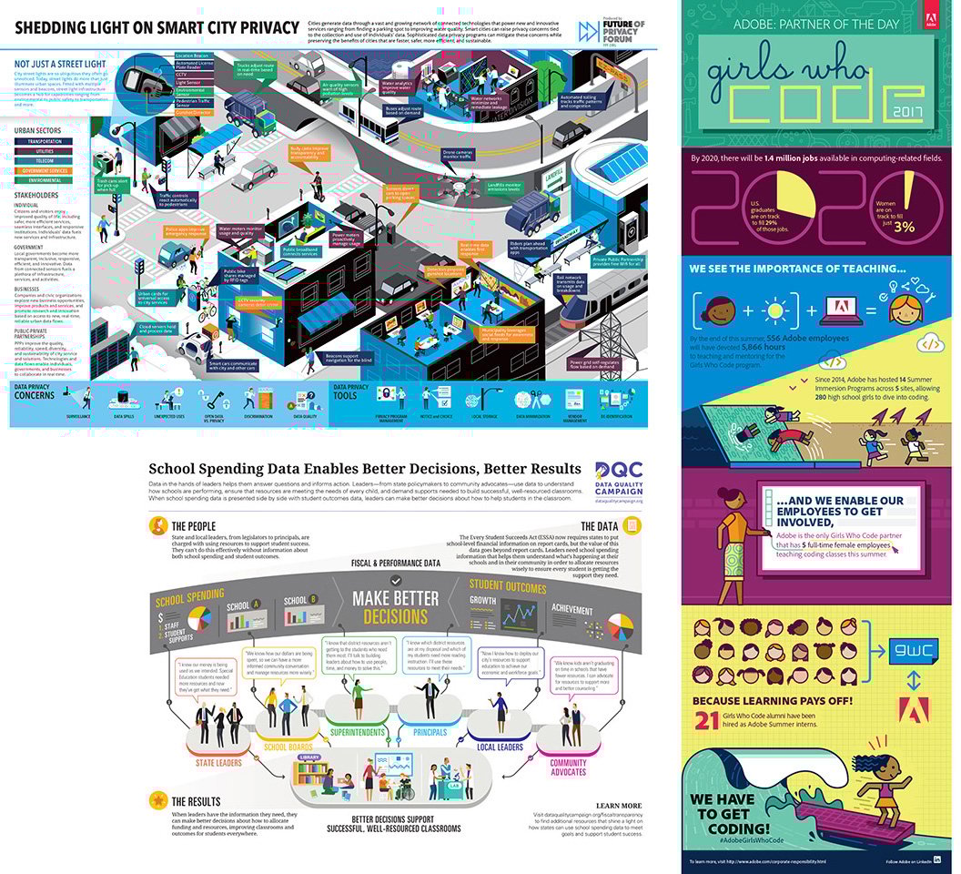 finals-of-blueprints