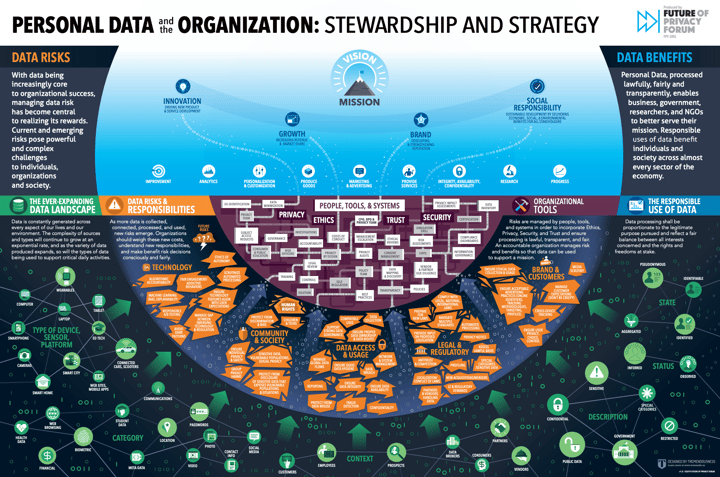 The Tremendous 10 link roundup, #172