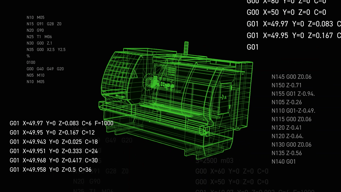 Using the power of visual storytelling to explain the power of machine data