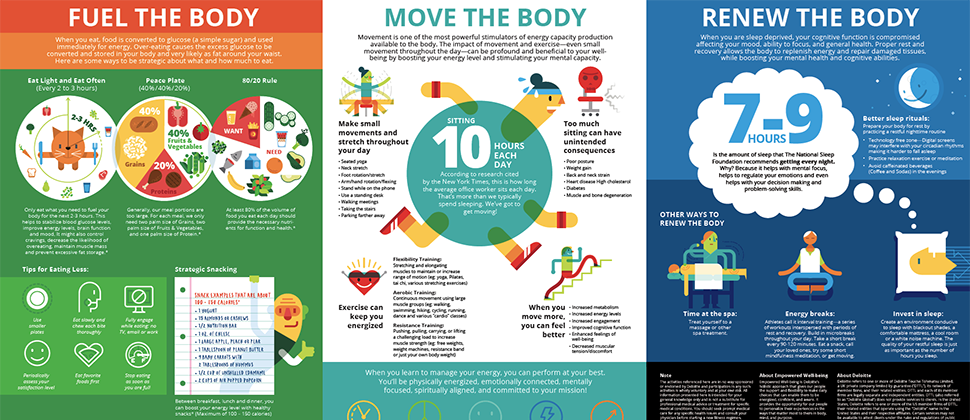 managing-energy-slider