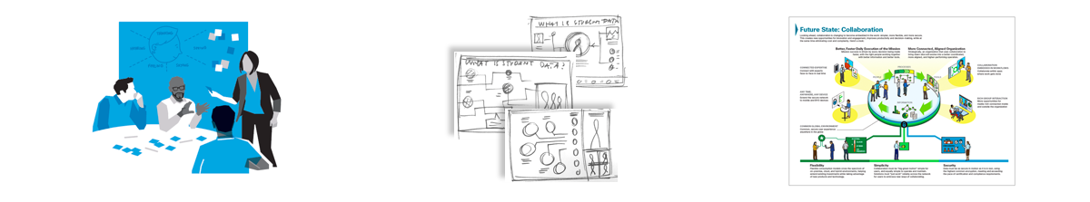 process-revise-2 process-revise-2