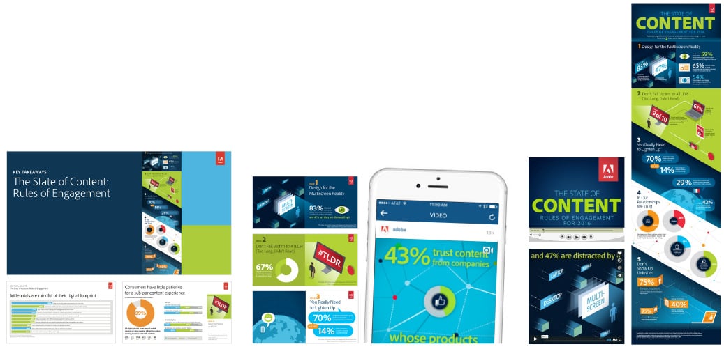 production-derivatives