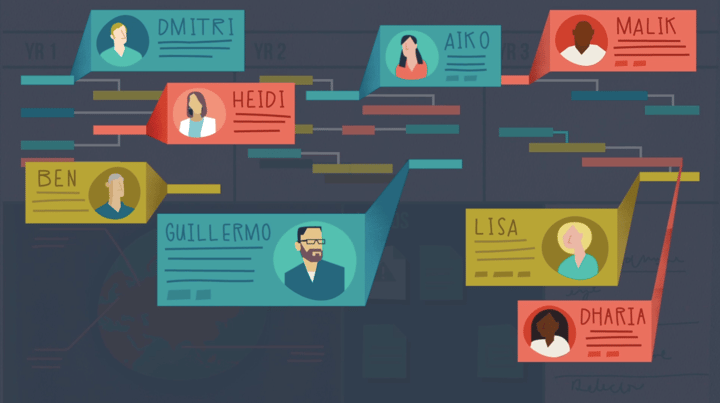 How does Production work? (part 2 of 2)