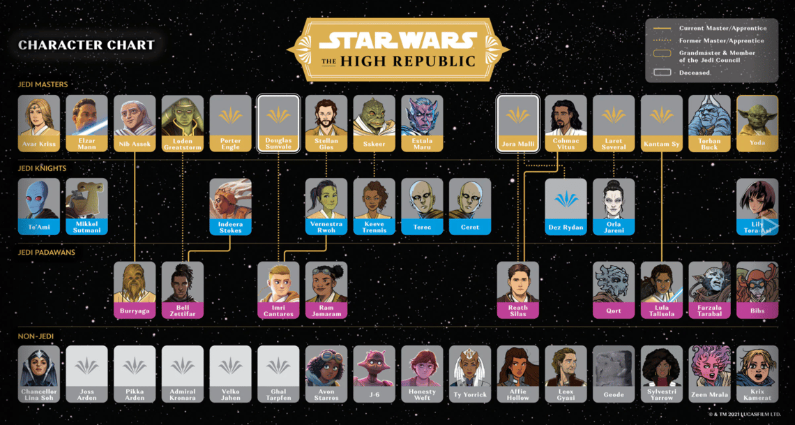 The Tremendous 10 link roundup, #240