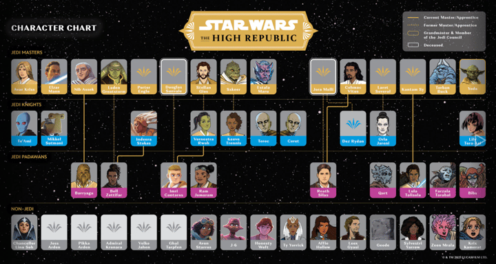 The Tremendous 10 link roundup, #240