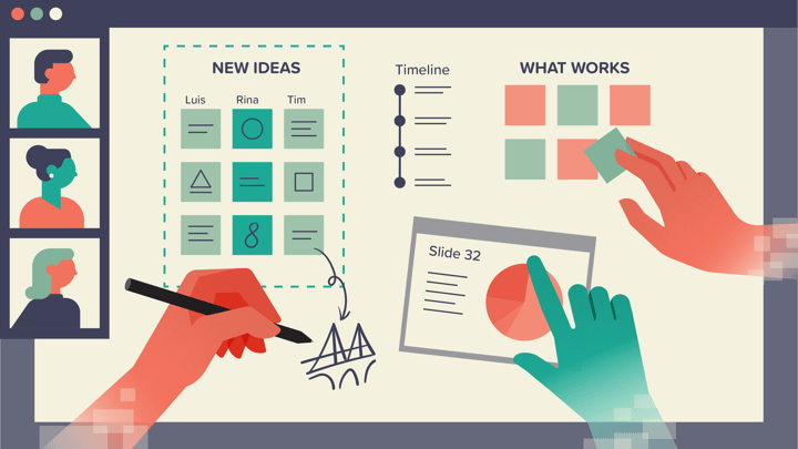 5 must-haves for effective and engaging virtual collaboration