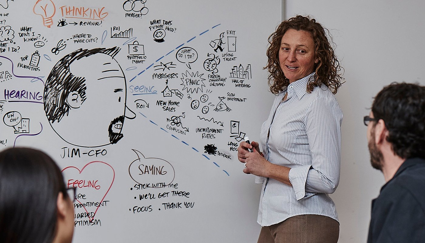 viz-session viz-session